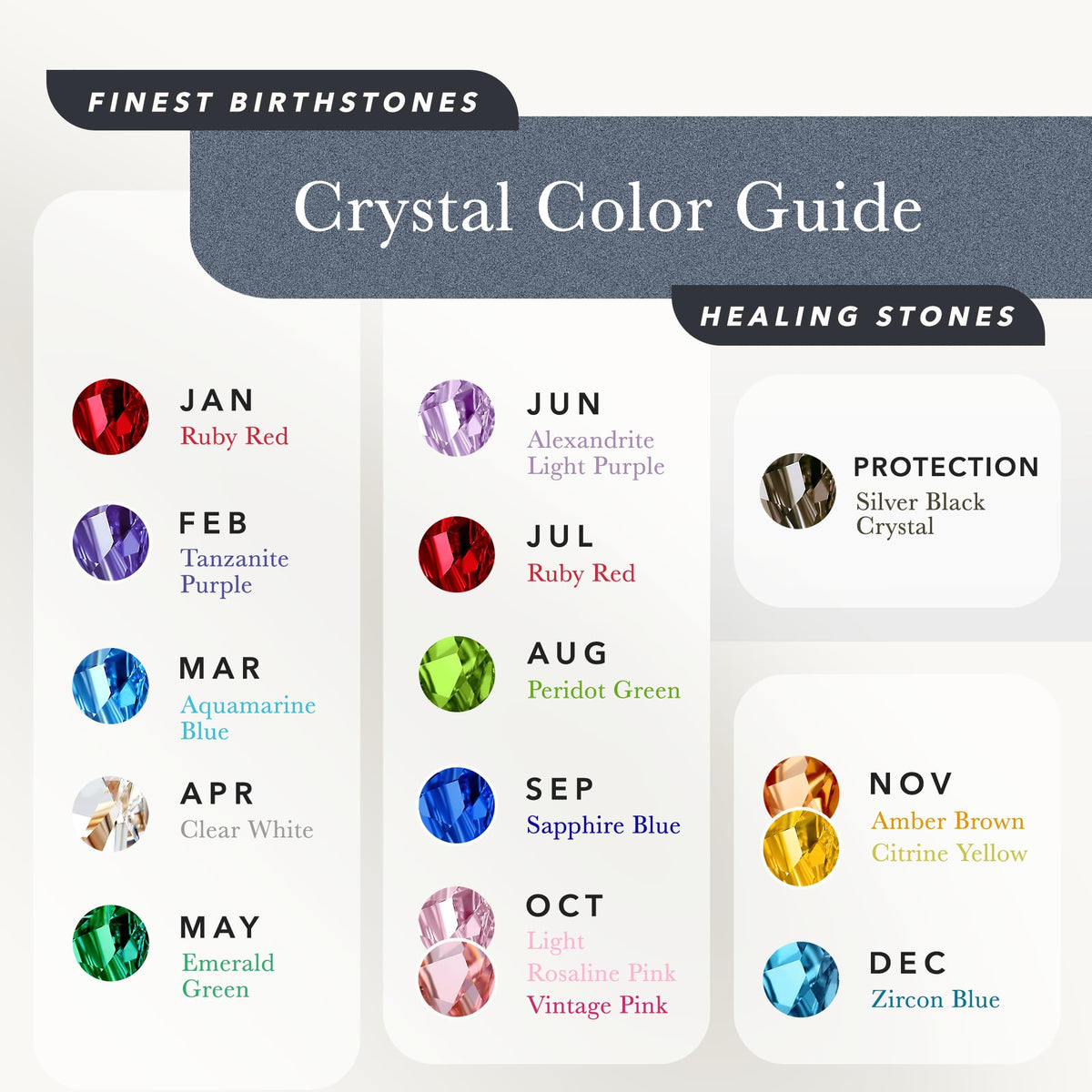 Official Birthstone Chart Original Birthstone Chart Birth Stones